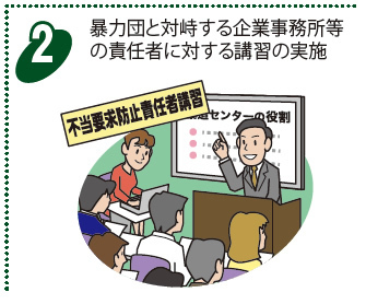 暴力団と対峙する企業事務所等の責任者に対する講習の実施